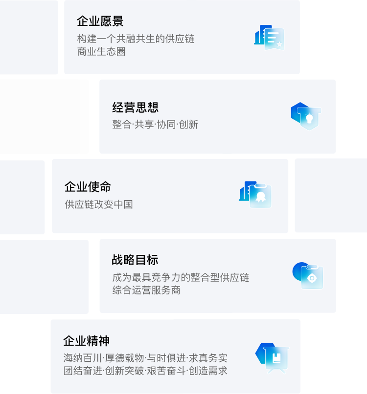 助力各行业企业转型升级、做大做强